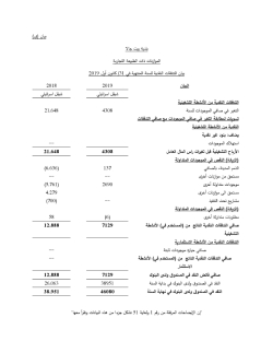 بلدية بيت جالا التقارير المالية النهائية كما في 31122019-page-018